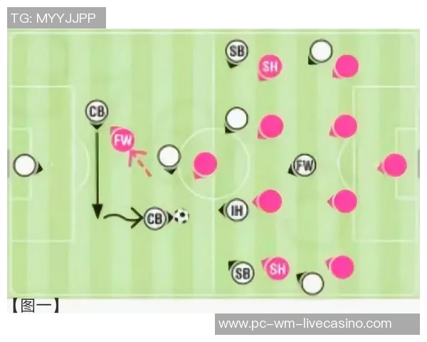 足球后腰的战术价值与技术要求解析助力球队夺冠之路